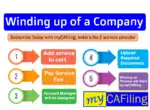 how-to-wind-up-a-company-in-india-voluntary-application-mycafiling-mca
