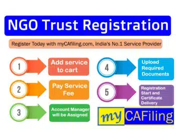 NGO Trust Registration India: Quick, Cheap, Reliable